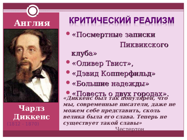 Англия «Посмертные записки  Пиквикского клуба» «Оливер Твист», «Дэвид Копперфильд» «Большие надежды» «Повесть о двух городах».  «Диккенс был так популярен, что мы, современные писатели, даже не можем себе представить, сколь велика была его слава. Теперь не существует такой славы» Честертон Чарлз Диккенс 