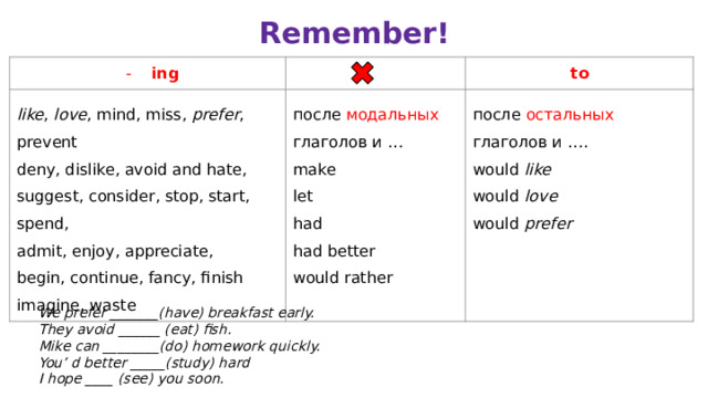 Remember! ing like , love , mind, miss, prefer , prevent to deny, dislike, avoid and hate, после модальных глаголов и … после остальных глаголов и …. suggest, consider, stop, start, spend, make admit, enjoy, appreciate, let would like would love had begin, continue, fancy, finish had better imagine, waste would prefer would rather We prefer _______(have) breakfast early. They avoid ______ (eat) fish. Mike can ________(do) homework quickly. You’ d better _____(study) hard I hope ____ (see) you soon. 