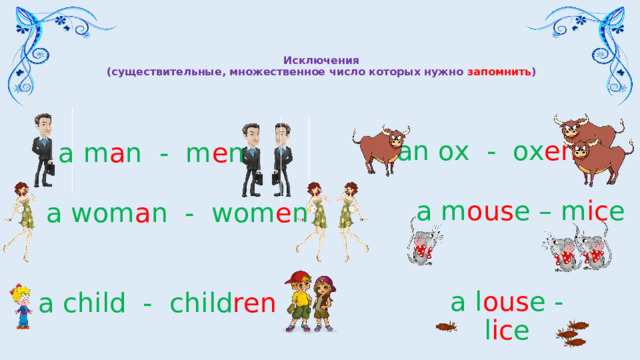 Исключения  (существительные, множественное число которых нужно запомнить ) a m a n - m e n an ox - ox en  a wom a n - wom e n a m ous e – m ic e a l ous e - l ic e a child - child ren 