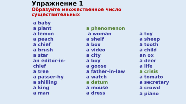 Упражнение 1  Образуйте множественное число существительных a baby a plant   a lemon a phenomenon a peach  a woman  a chief a shelf a toy a sheep a brush a box a video a tooth a star a child a city an editor-in-chief a boy an ox a tree a passer-by a goose a deer a life a father-in-law a shilling a crisis a king a watch a tomato a datum a man a secretary  a mouse a dress a crowd a piano  