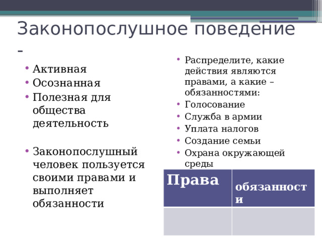 Законопослушное поведение - Распределите, какие действия являются правами, а какие – обязанностями: Голосование Служба в армии Уплата налогов Создание семьи Охрана окружающей среды Активная Осознанная Полезная для общества деятельность Законопослушный человек пользуется своими правами и выполняет обязанности Права  обязанности 