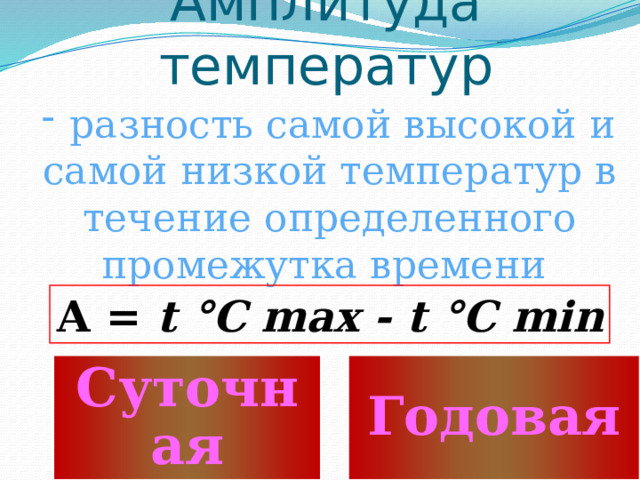 Амплитуда температур  разность самой высокой и самой низкой температур в течение определенного промежутка времени  А = t °С max - t °С min Суточная Годовая 