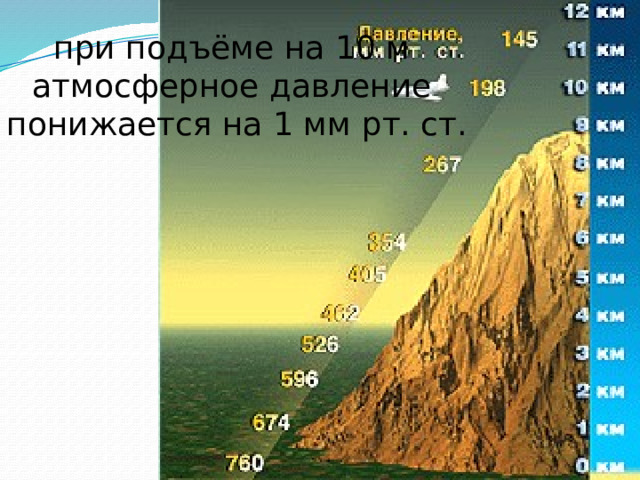 при подъёме на 10 м атмосферное давление понижается на 1 мм рт. ст. 
