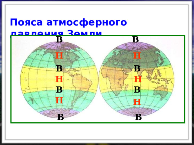 Пояса атмосферного давления Земли В В Н Н В В Н Н В В жаркий пояс умеренный пояс холодный пояс Н Н Н В В  