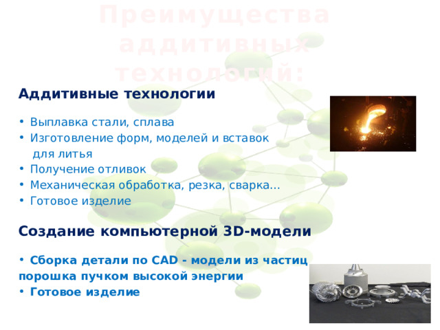  Преимущества аддитивных технологий: Аддитивные технологии  Выплавка стали, сплава Изготовление форм, моделей и вставок  для литья Получение отливок Механическая обработка, резка, сварка… Готовое изделие  Создание компьютерной 3D-модели  Сборка детали по CAD - модели из частиц порошка пучком высокой энергии Готовое изделие 