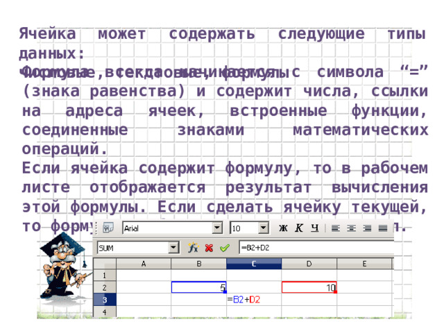 Ячейка может содержать следующие типы данных: числовые, текстовые, формулы Формула всегда начинается с символа “=” (знака равенства) и содержит числа, ссылки на адреса ячеек, встроенные функции, соединенные знаками математических операций. Если ячейка содержит формулу, то в рабочем листе отображается результат вычисления этой формулы. Если сделать ячейку текущей, то формула отображается в строке формул. 