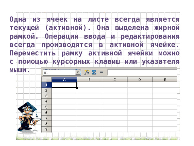 Одна из ячеек на листе всегда является текущей (активной). Она выделена жирной рамкой. Операции ввода и редактирования всегда производятся в активной ячейке. Переместить рамку активной ячейки можно с помощью курсорных клавиш или указателя мыши. 