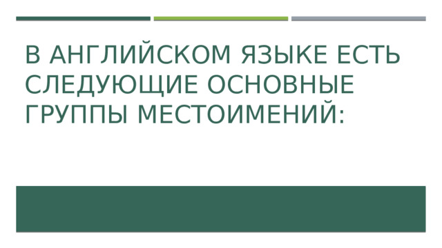 В английском языке есть следующие основные группы местоимений: 
