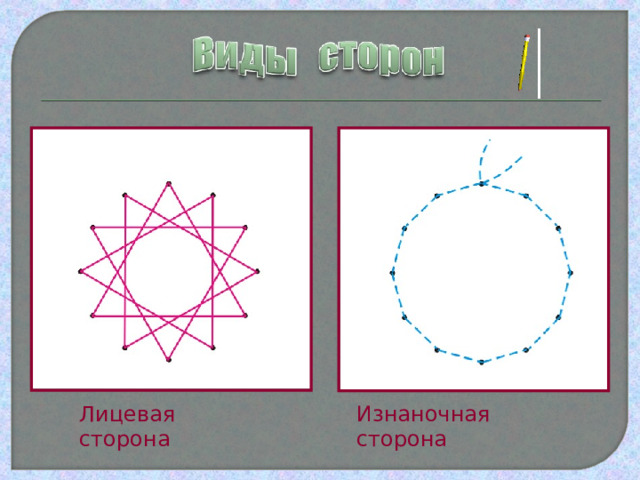 Изнаночная сторона Лицевая сторона 