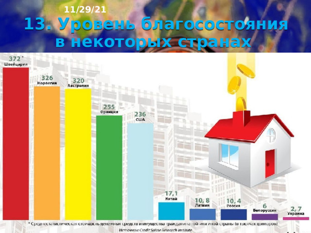 11/29/21 Организация Объединённых Наций (ООН) считает бедными людей, которые живут менее чем на 1,5 дол­лара в день. Таких людей около 1,3 млрд, Менее чем на 3 доллара в день живут около 3 млрд человек, то есть почти половина жителей Земли! Бедные и бога­тые люди существовали всегда. Но на современном эта­пе разрыв в их доходах не сокращается, а возрастает.  