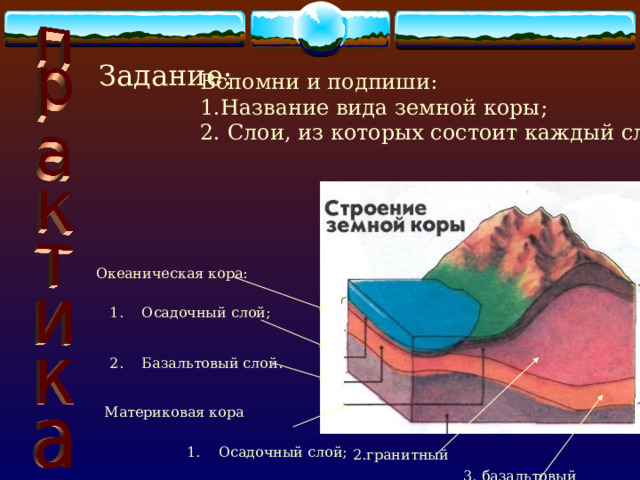 Задание: Вспомни и подпиши: 1.Название вида земной коры; 2. Слои, из которых состоит каждый слой. Океаническая кора: Осадочный слой;   Базальтовый слой.  Материковая кора Осадочный слой;  2.гранитный 3. базальтовый 