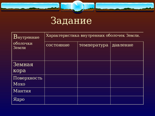 Задание В нутренние оболочки Земли Характеристика внутренних оболочек Земли. состояние Земная кора температура Поверхность Мохо давление Мантия Ядро 