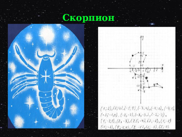 Скорпион 