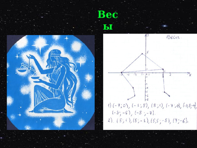 Весы 