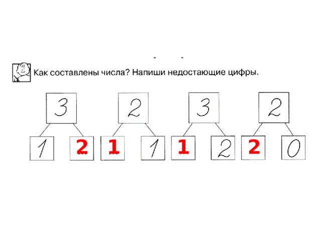 2 1 1 2 