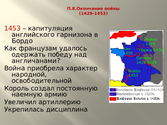 П.8.Окончание войны  (1429-1453)  1453 – капитуляция английского гарнизона в Бордо Как французам удалось одержать победу над англичанами? Война приобрела характер народной, освободительной Король создал постоянную наемную армию Увеличил артиллерию Укрепилась дисциплина Реймс 1429 Кан 1450 Париж 1436 Орлеан 1428-1429 Бордо 1453 