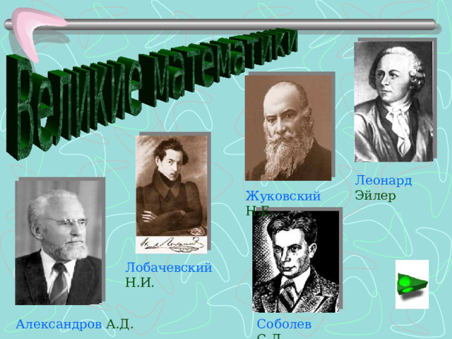 Леонард  Эйлер Жуковский  Н.Е. Лобачевский  Н.И. Александров А.Д. Соболев  С.Л. 