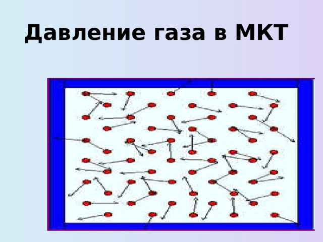Давление газа в МКТ 
