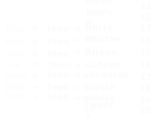 11 eleven twelve 12 thirteen 13 = + three teen fourteen = 14 four + teen = 15 fifteen five + teen + = six teen sixteen 16 + teen = seven seventeen 17 eight teen + eighteen = 18 nine teen + nineteen = 19 20 twenty 