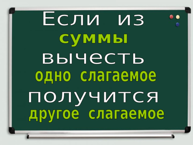 Восстановите вывод. Далее – закрепление по заданиям учебника или на усмотрение учителя. 22 