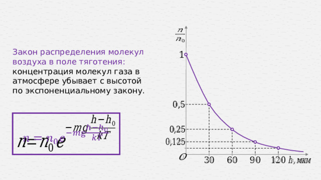   Закон распределения молекул воздуха в поле тяготения: концентрация молекул газа в атмосфере убывает с высотой по экспоненциальному закону.                        