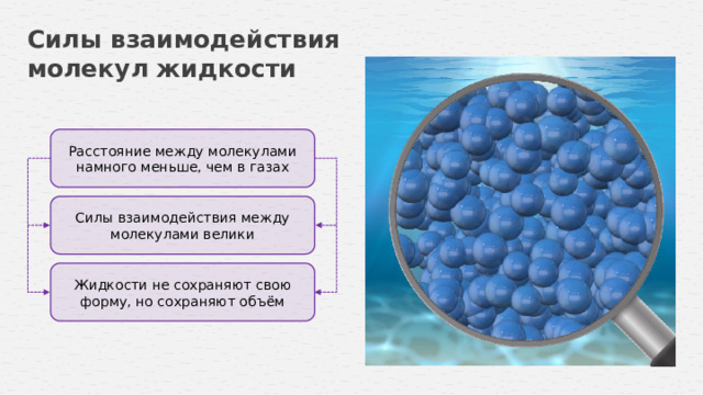 Силы взаимодействия молекул жидкости Расстояние между молекулами намного меньше, чем в газах Силы взаимодействия между молекулами велики Жидкости не сохраняют свою форму, но сохраняют объём 8 