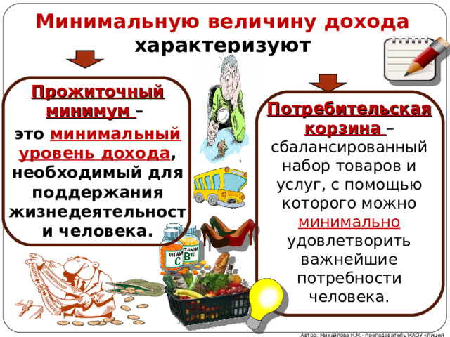 Минимальную величину дохода характеризуют Прожиточный минимум – это минимальный уровень дохода , необходимый для поддержания жизнедеятельности человека. Потребительская корзина  – сбалансированный набор товаров и услуг, с помощью которого можно минимально  удовлетворить важнейшие потребности человека. Автор: Михайлова Н.М.- преподаватель МАОУ «Лицей № 21» 