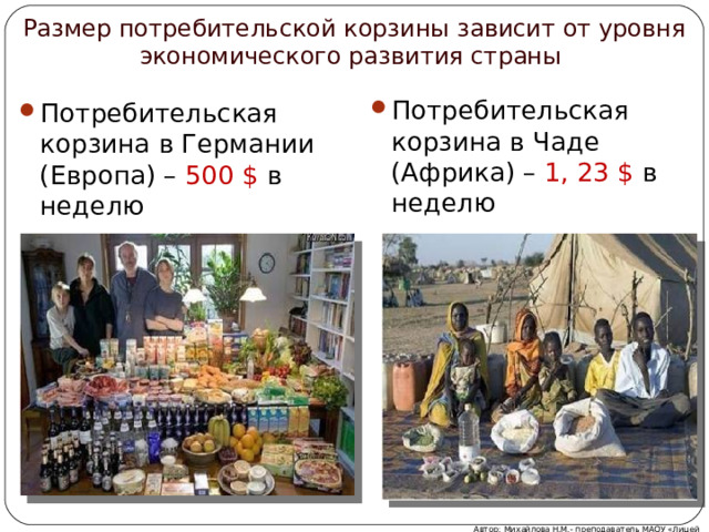  Размер потребительской корзины зависит от уровня экономического развития страны Потребительская корзина в Чаде (Африка) – 1, 23 $ в неделю  Потребительская корзина в Германии (Европа) – 500 $ в неделю  Автор: Михайлова Н.М.- преподаватель МАОУ «Лицей № 21» 