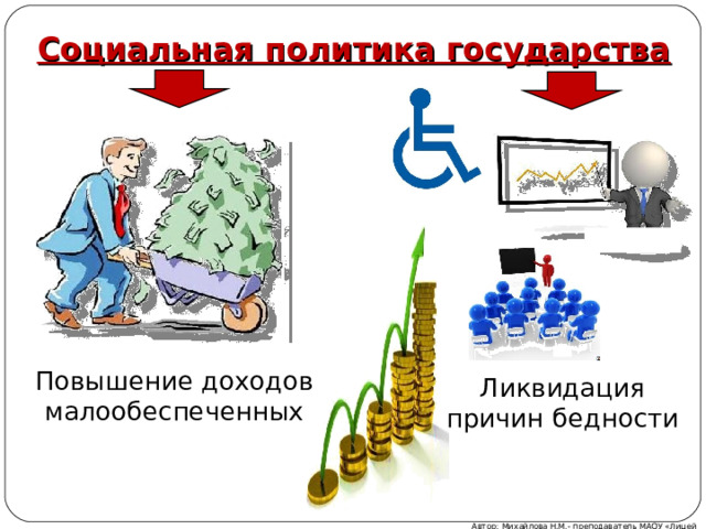 Социальная политика государства Повышение доходов малообеспеченных Ликвидация причин бедности Автор: Михайлова Н.М.- преподаватель МАОУ «Лицей № 21» 
