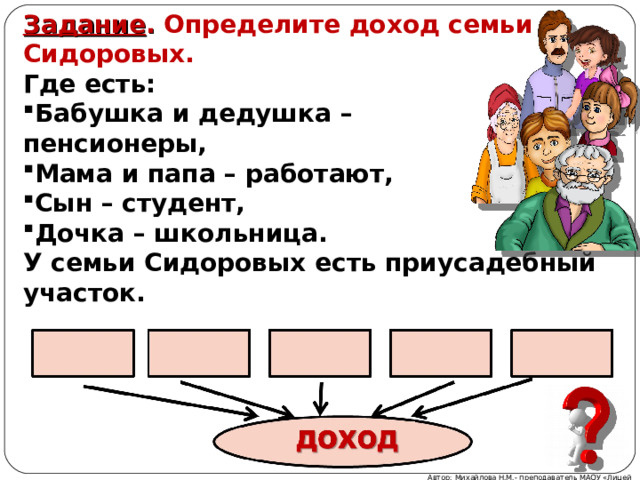 Задание . Определите доход семьи Сидоровых. Где есть: Бабушка и дедушка – пенсионеры, Мама и папа – работают, Сын – студент, Дочка – школьница. У семьи Сидоровых есть приусадебный участок. Автор: Михайлова Н.М.- преподаватель МАОУ «Лицей № 21» 
