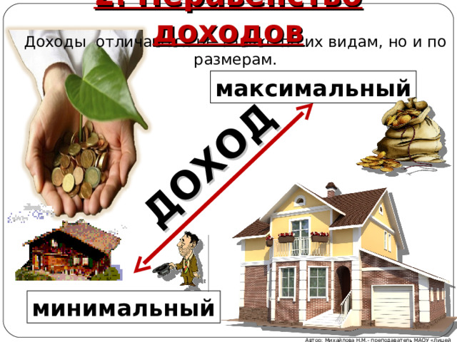 2. Неравенство доходов ДОХОД Доходы отличаются не только по их видам, но и по размерам. максимальный минимальный Автор: Михайлова Н.М.- преподаватель МАОУ «Лицей № 21» 