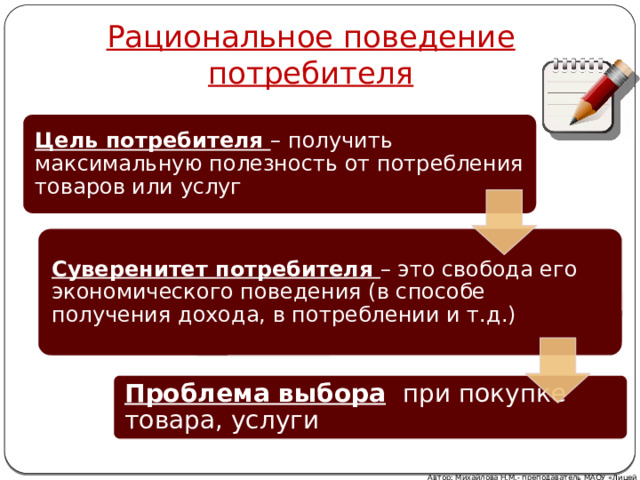 Рациональное поведение потребителя Цель потребителя – получить максимальную полезность от потребления товаров или услуг Суверенитет потребителя – это свобода его экономического поведения (в способе получения дохода, в потреблении и т.д.) Проблема выбора  при покупке товара, услуги Автор: Михайлова Н.М.- преподаватель МАОУ «Лицей № 21» 