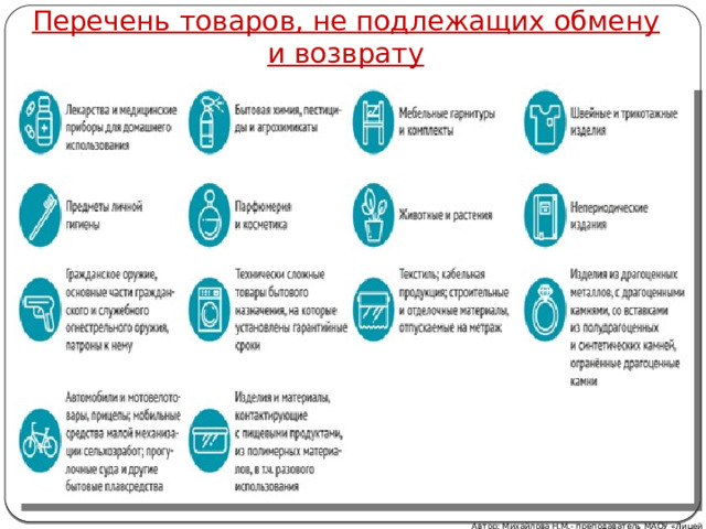 Перечень товаров, не подлежащих обмену и возврату Автор: Михайлова Н.М.- преподаватель МАОУ «Лицей № 21» 