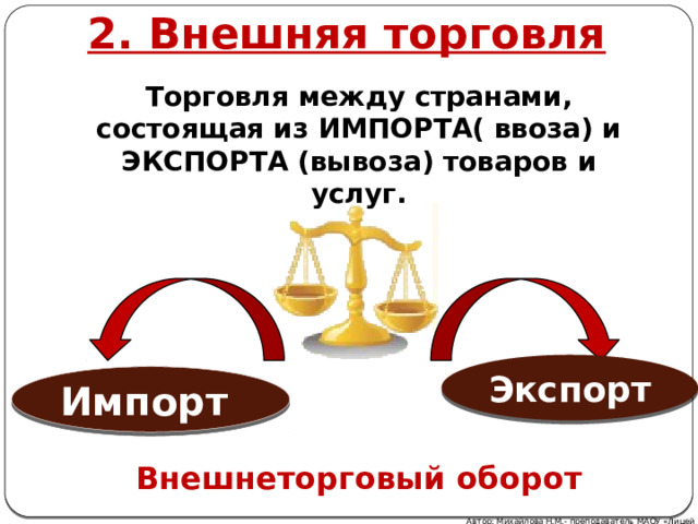 2. Внешняя торговля Торговля между странами, состоящая из ИМПОРТА( ввоза) и ЭКСПОРТА (вывоза) товаров и услуг. Экспорт Импорт Внешнеторговый оборот Автор: Михайлова Н.М.- преподаватель МАОУ «Лицей № 21» 