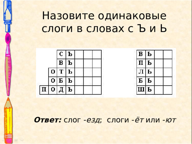Назовите одинаковые слоги в словах с Ъ и Ь Ответ: слог - езд ;  слоги - ёт или - ют 