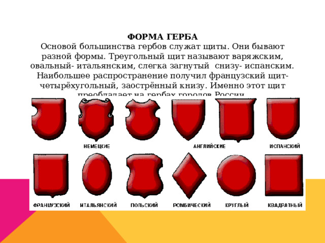 ФОРМА ГЕРБА Основой большинства гербов служат щиты. Они бывают разной формы. Треугольный щит называют варяжским, овальный- итальянским, слегка загнутый снизу- испанским. Наибольшее распространение получил французский щит- четырёхугольный, заострённый книзу. Именно этот щит преобладает на гербах городов России. . 