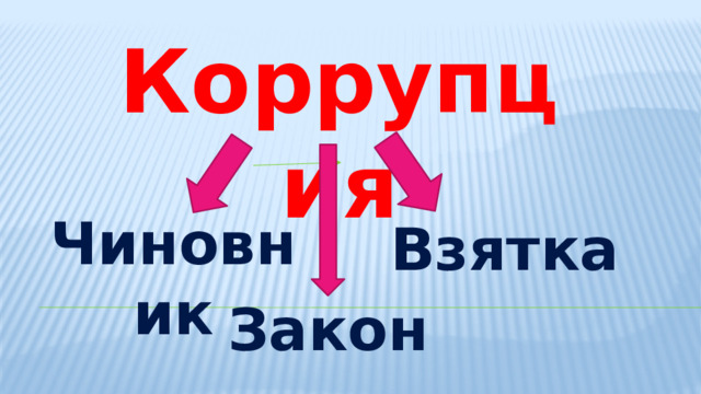 Коррупция  Чиновник Взятка Закон  