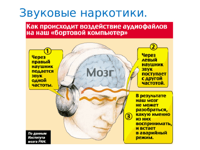 Звуковые наркотики. 