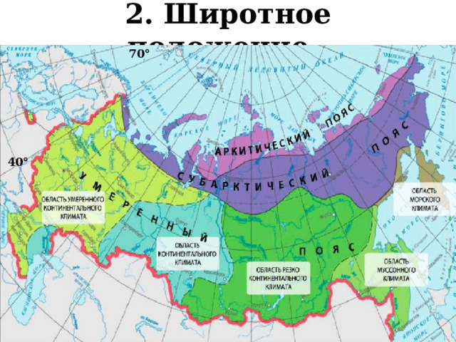 2. Широтное положение. 70° 40° 