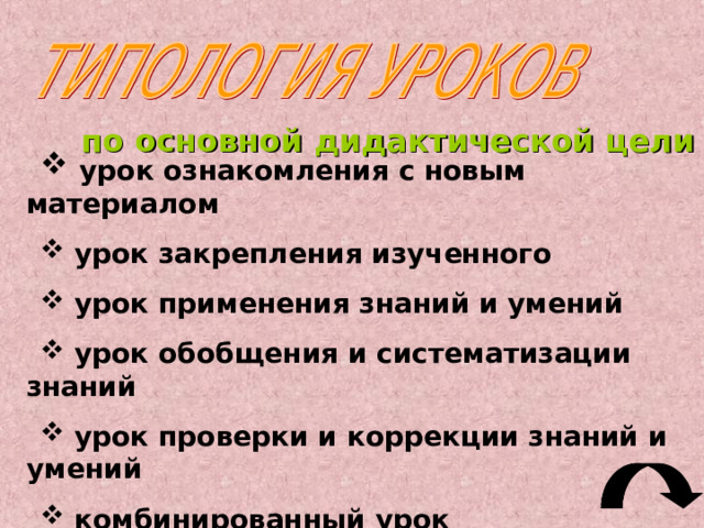 Классификация методов обучения по дидактическим задачам: закрепления приобретения знаний применения знаний формирования умений и навыков  проверки знаний, умений и навыков  