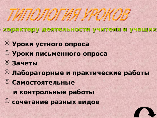 Методы организации и осуществления учебно-познавательной и учебно-производственной деятельности практические методы словесные наглядные 
