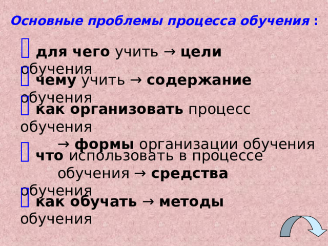  Основные проблемы процесса обучения :   для чего учить →  цели обучения  чему учить →  содержание обучения  как организовать процесс обучения  →  формы организации обучения  что использовать в процессе  обучения  →   средства обучения  как обучать  →  методы обучения 