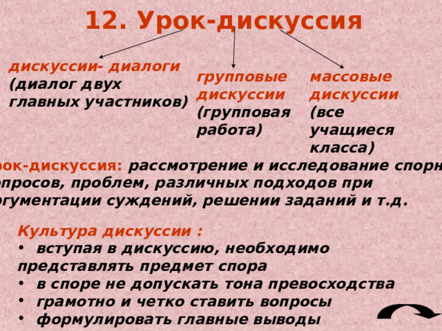 Типы и структура  уроков Типы уроков отличаются друг от друга своей структурой  Структура урока – совокупность элементов, входящих в урок, их последовательность и взаимосвязь .  