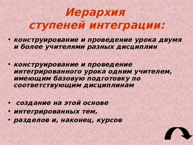 Структура теоретического урока может включать в себя:  сообщение темы и цели урока; изложение теоретического материала учителем; закрепление изложенного учебного материала путем краткого опроса уч-ся; работа по усвоению теоретических задач и упражнений; итоги урока; задание на дом. 
