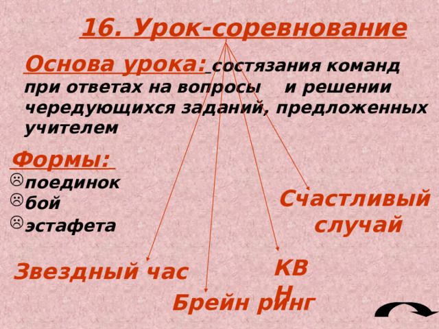 Примерная структура практического урока: организационная часть (кроме обычного: выдать заготовки, рабочие чертежи, технологические карты, рабочие и измерительные инструменты и т.д.; выделить время на подготовку своих рабочих мест); сообщение темы и целей урока . Мотивировка целей обучения: для чего необходимо выполнение данной учебно-практической работы и какая будет практическая польза от изделия; вводный инструктаж, т.е. объяснение порядка выполнения практической работы, демонстрация рабочих приемов выполнения отдельных технологических операций, указания и рекомендации по осуществлению самоконтроля во время изготовления изделия и т.д.; 