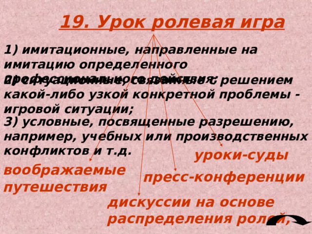 Данные уроки посвящаются вопросам конструирования и моделирования изделий из древесины, металлов, тканей и др. материалов; составлению чертежей и эскизов на эти изделия; планированию технологических процессов изготовления изделий и разработке технологических карт, решению других технических задач. 