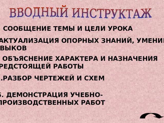 Контрольно-проверочные уроки  Их цель – получение данных об уровне технологической подготовки учащихся, о степени прочности усвоения технических знаний, умений и навыков.  Эти уроки проводятся обычно в конце четверти, полугодия, учебного года или раздела. 
