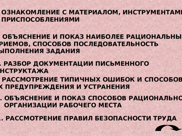 Примерная структура контрольно-проверочных уроков: организационная часть; сообщение целей и темы урока; выдача заданий на контрольную практическую работу; выполнение контрольной работы, итоги контрольной работы и урока. 