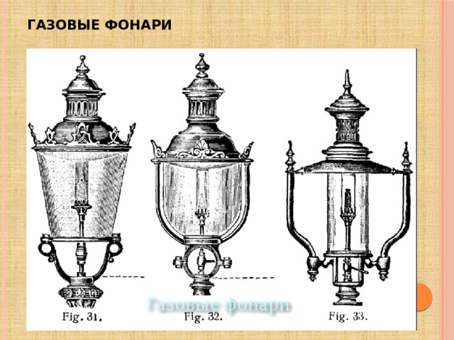 Газовые фонари 