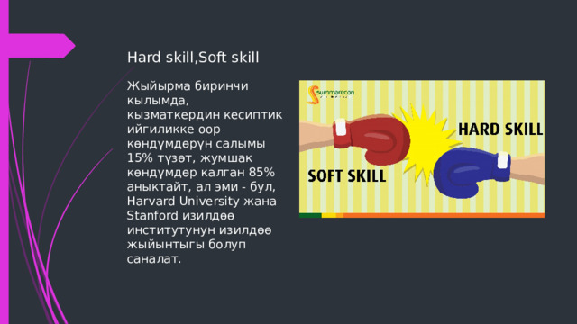 Hard skill,Soft skill Жыйырма биринчи кылымда, кызматкердин кесиптик ийгиликке оор көндүмдөрүн салымы 15% түзөт, жумшак көндүмдөр калган 85% аныктайт, ал эми - бул, Harvard University жана Stanford изилдөө институтунун изилдөө жыйынтыгы болуп саналат. 